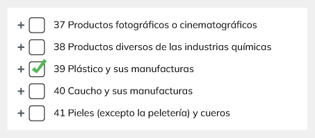 Ejemplo de capítulo de la clasificación arancelaria